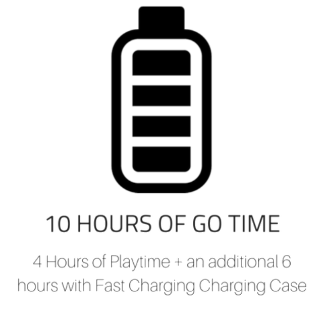 NOWIRE™ : Wireless Bluetooth Ear-Pods