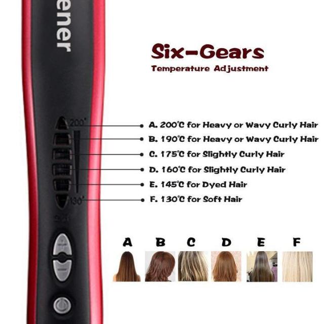 LISSY™ : Electric Hair Straightener Brush