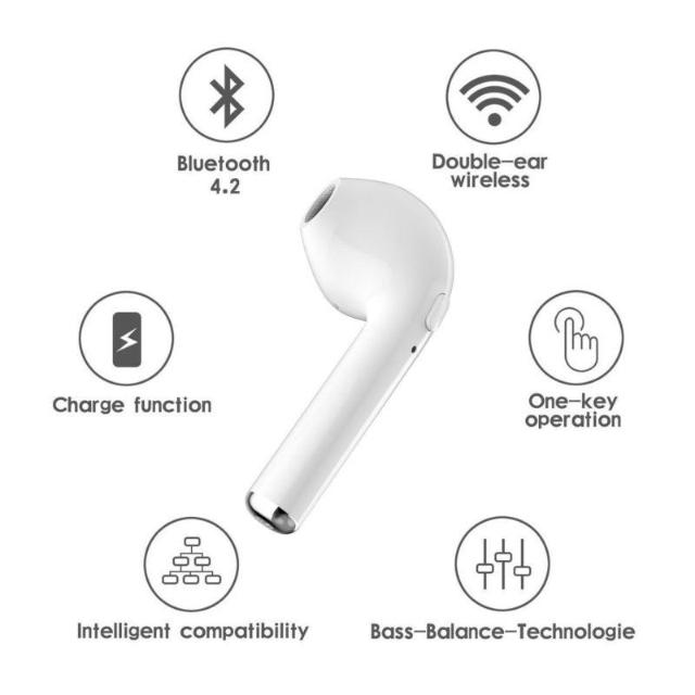 NOWIRE™ : Wireless Bluetooth Ear-Pods