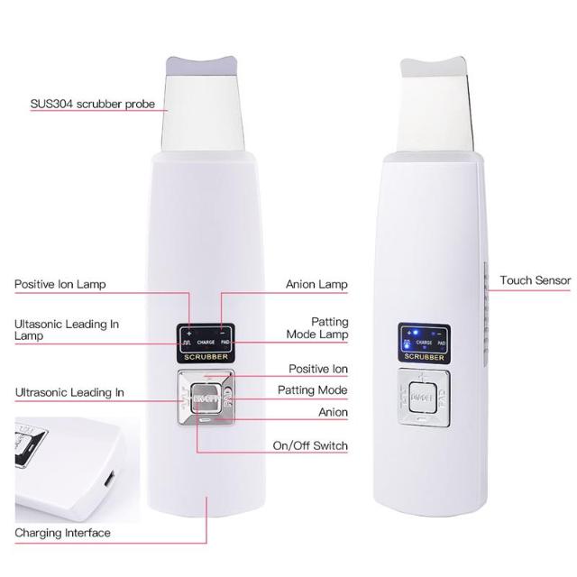 SPASkin™ : Ultrasonic Ion Skin Scrubber