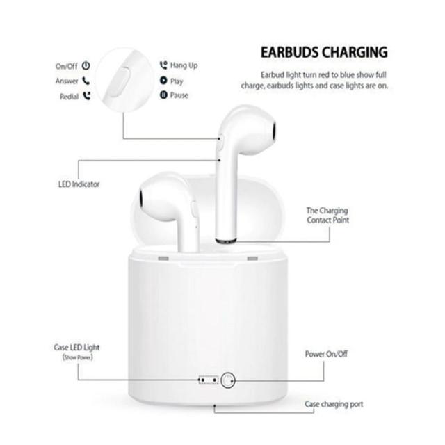 NOWIRE™ : Wireless Bluetooth Ear-Pods