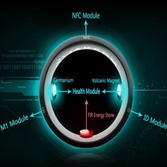 SmartRing™ : The Magic Ring that keeps you connected