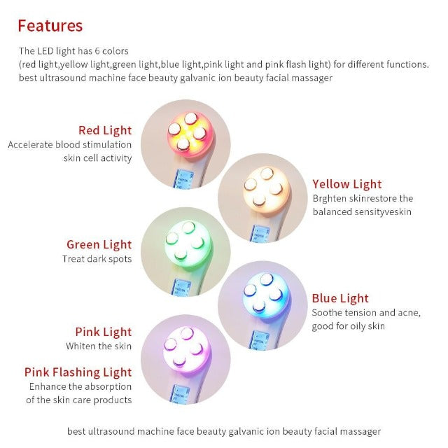PERSKIN™ : Anti-Aging LED Skin Tightening Device