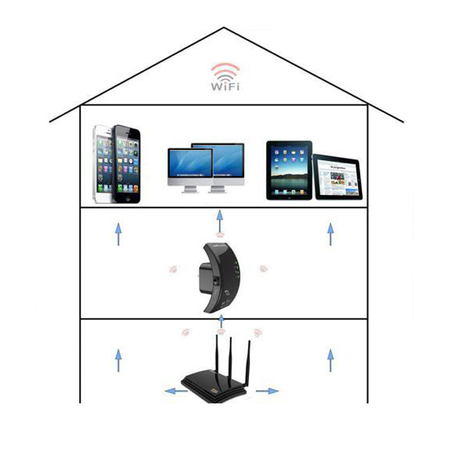 AMPYL™ : Wireless Wi-Fi Extender