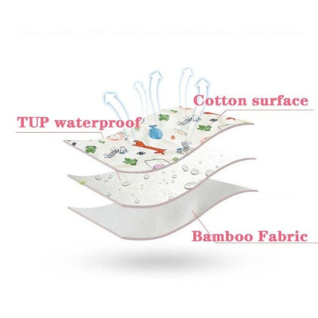 COMFU™ : Unisex Waterproof Comfy Children’s Diaper Skirt