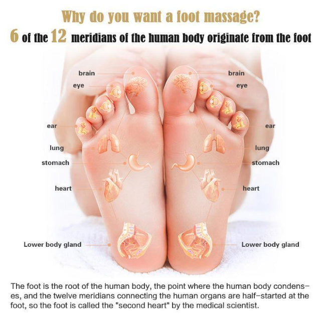 HEALYN™ : Acupressure Foot Massaging Slippers